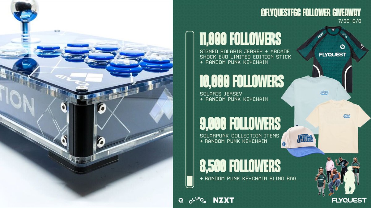 FlyFighters (@flyquestfgc) on Twitter photo EVO's stacked, and so is this giveaway 🔥
We're unlocking prizes at every follower milestone, and at the top?
An <a href="/ArcadeShock/">ARCADESHOCK - EVO VEGAS 2025 AUG 1-3</a> x <a href="/Evo/">Evo</a> Limited Edition Stick designed by <a href="/hibachifinal/">H</a>. Only THREE exist in the world, this one's #3!
To enter:
FOLLOW <a href="/FlyQuestFGC/">FlyFighters</a> 🫂
RT♻️
Giveaway EVO's stacked, and so is this giveaway 🔥
We're unlocking prizes at every follower milestone, and at the top?
An <a href="/ArcadeShock/">ARCADESHOCK - EVO VEGAS 2025 AUG 1-3</a> x <a href="/Evo/">Evo</a> Limited Edition Stick designed by <a href="/hibachifinal/">H</a>. Only THREE exist in the world, this one's #3!
To enter:
FOLLOW <a href="/FlyQuestFGC/">FlyFighters</a> 🫂
RT♻️
Giveaway