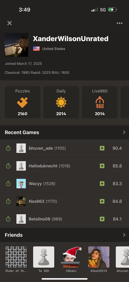 been consistent lately