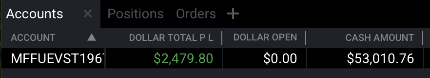 IsmaTrades_TiD's tweet image. And it doesn’t stop there! hit payout with ETF and crushed another @MyFundedFutures 50K Starter account! Let&apos;s goooo!!!

#TraderInDevelopment #Daytrader