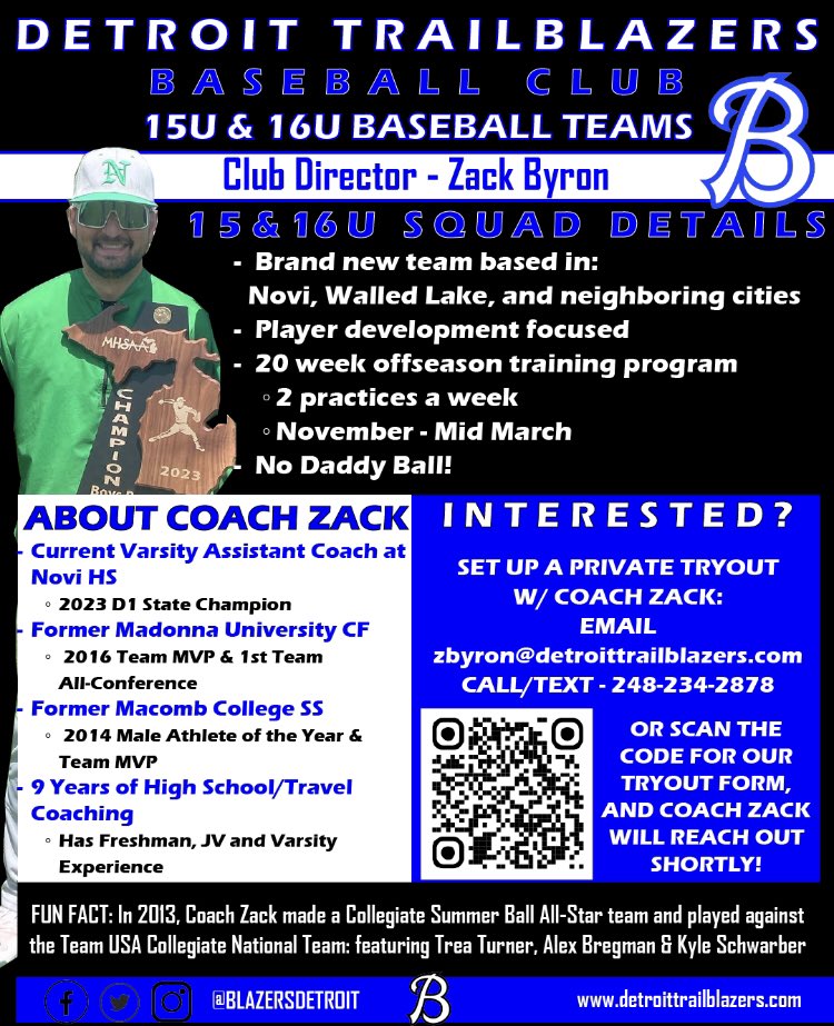 Detroit Trailblazers Baseball Club tweet media
