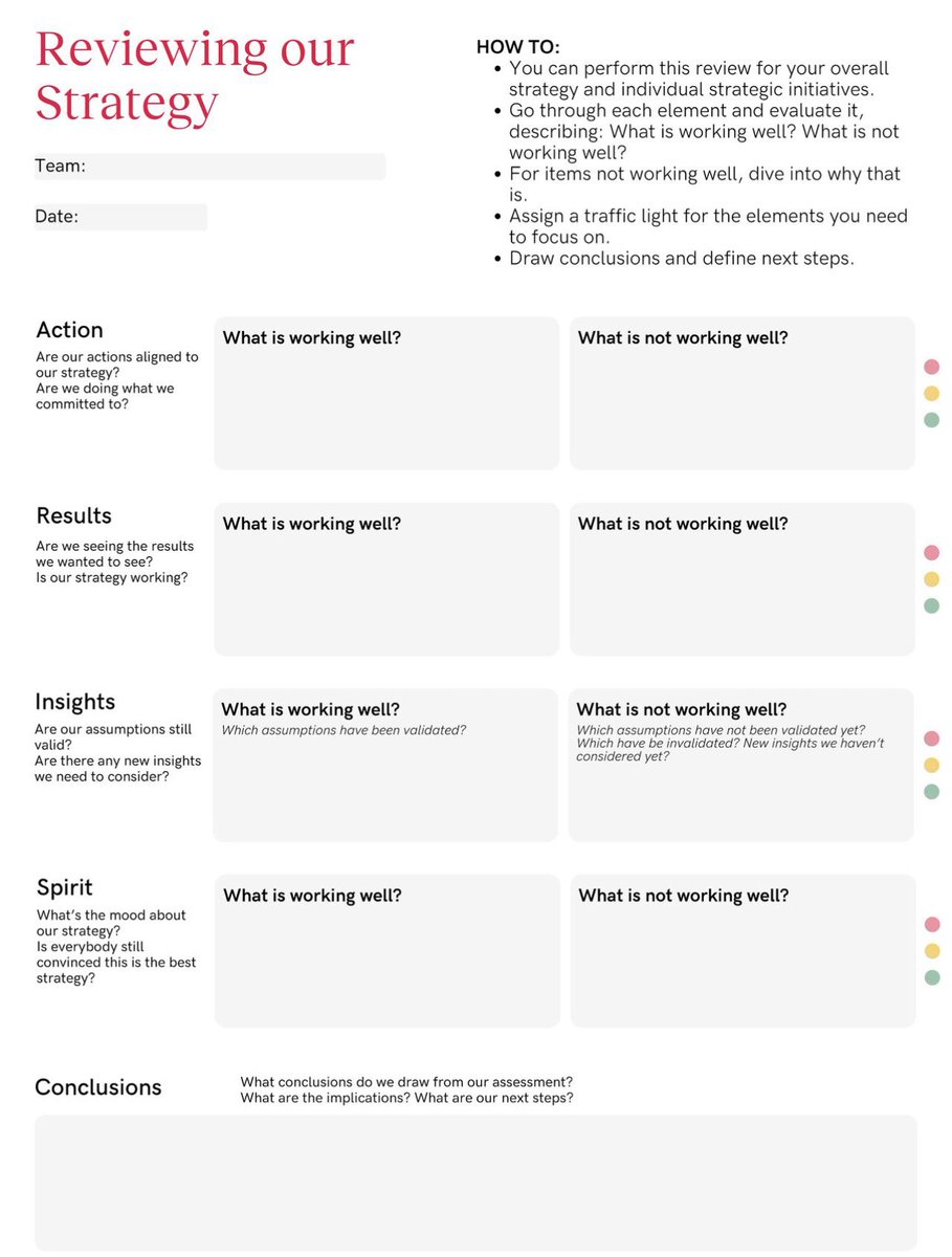 📍مراجعة استراتيجيتنا

📍كيفية القيام بذلك:

•يمكنك إجراء هذه المراجعة لاستراتيجيتك العامة والمبادرات الاستراتيجية الفردية.
•مرّ على كل عنصر وقم بتقييمه، موضحاً: ما الذي يعمل بشكل جيد؟ ما الذي لا يعمل بشكل جيد؟
•بالنسبة للعناصر التي لا تعمل بشكل جيد، تعمق في معرفة السبب.