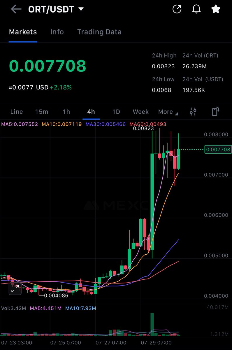 Teknikçiler bunu açıklasın:) $ORT