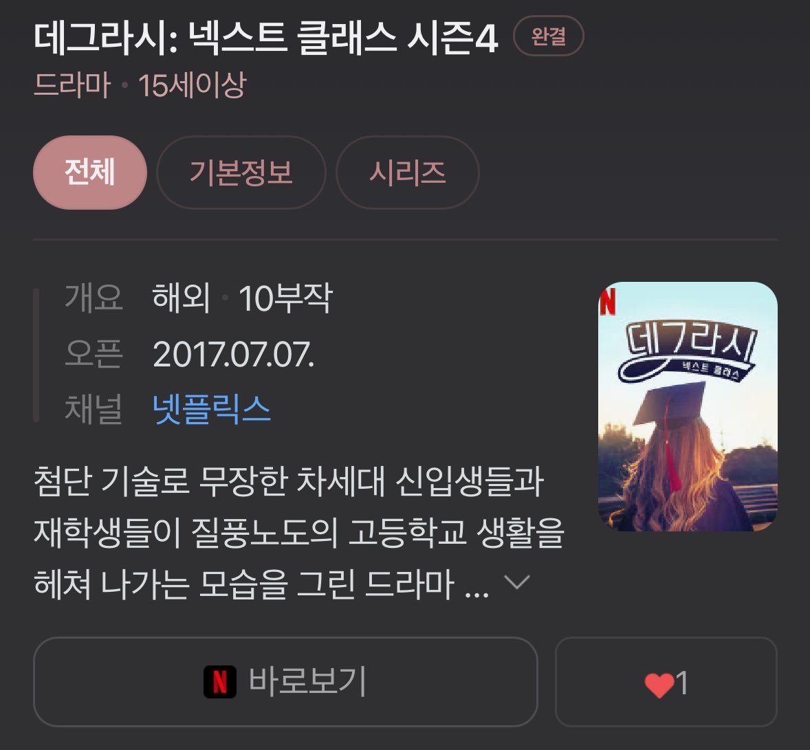 딴말이지만 이 드라마 정말 좋아요 고등학교 이야기지만 사회적인 문제에 대해서 여러가지를 보여줘요 근데 그게 꺼림직한 느낌이 아니라 하이스쿨 드라마인 만큼 저 사진처럼 자연스럽게 보여줘서 더 좋았어요