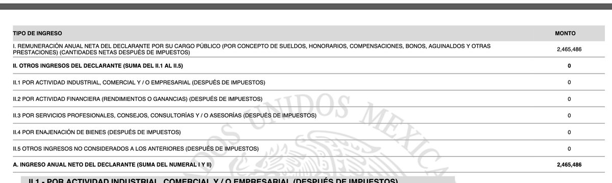La familia de Andy López Beltrán que sigue en el gobierno cobra más de 1 millón 200 mil pesos al mes, 7 Tíos, Primos y primas, desde consules, directores de área, secretarios de estado hay uno que cobra 2 millones 500 mil peso al año. Te explico todo en este hilo 🧵