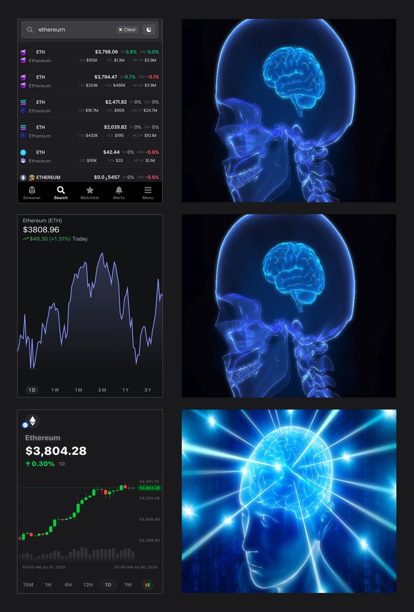 free your mind from laggy and boring charts.