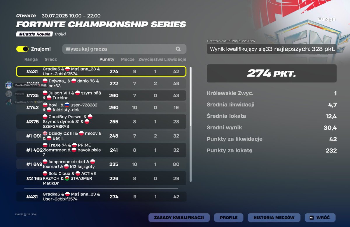 <a href="/Gradka5/">Gradka</a> <a href="/Xavi99FN/">Xavi</a>