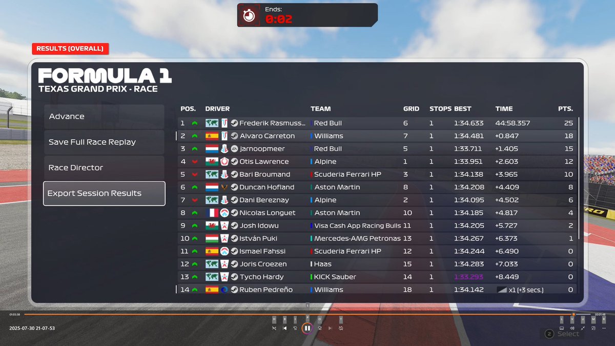 Álvaro Carretón tweet media