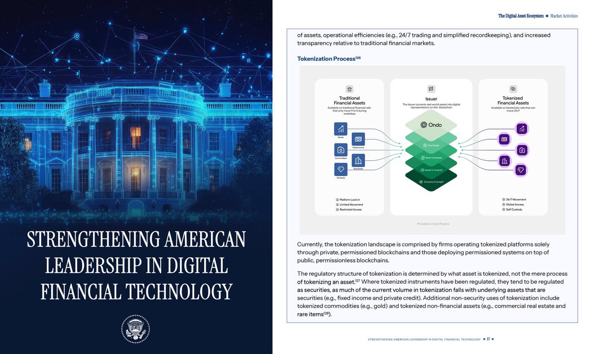 🚨 BREAKING: $ONDO IS FEATURED ON THE WHITE HOUSE REPORT FOR TOKENIZATION