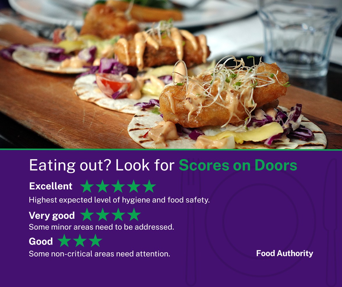 62 local councils participate in Scores on Doors across the state - capturing 64% (25,713) of NSW retail food businesses. 

Is your local area on the list? 

foodauthority.nsw.gov.au/retail/food-re…