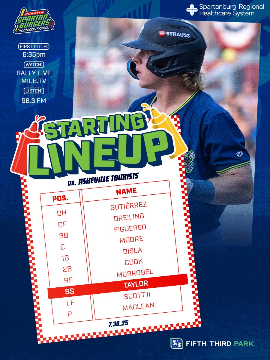 Lineup full of dawgs 🐶

🔗 6:20pm | milb.com/hub-city/team/…