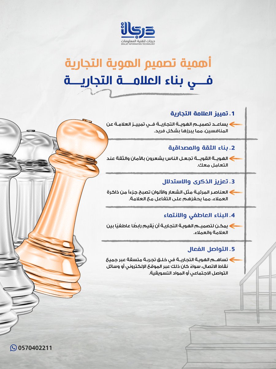 ⚡أهمية تصميم الهوية التجارية في بناء العلامة التجارية ⚡

.

.
<a href="/Mkt_Art/">فن التسويق | MKT_ART</a>