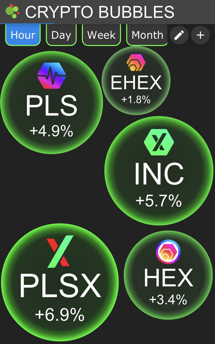 Pulsechains response to interest rate news.🖕