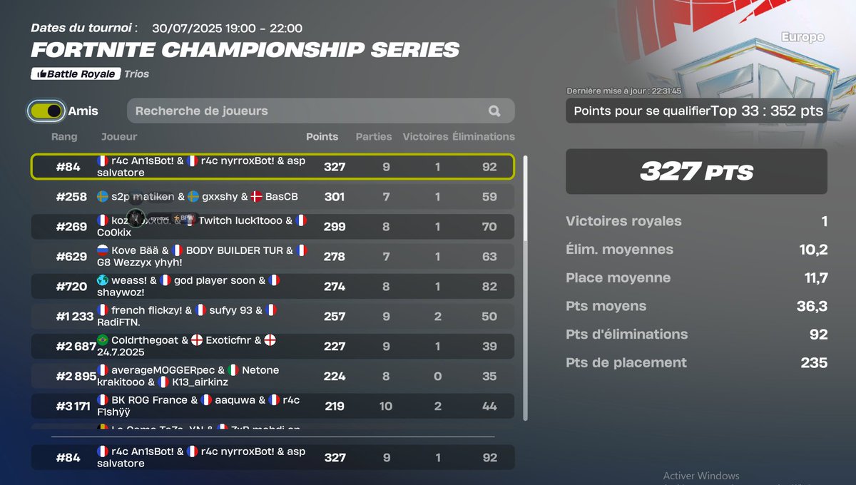 top 84 dommage on top 1 pas la last c etait qual 😭w <a href="/sixnuevez6/">r4c 6nueve</a> <a href="/R4C_Esport/">R4C Esport</a>