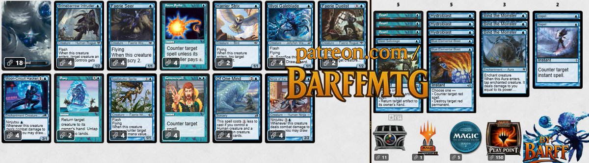 🏆🪼Another League and one more 5-0 Trophy w/ this Mono U Fae list that seeks to better explore playing at instant speed, it seems to me to be a valid list for the jungle Metagame atm.  

I'll soon bring the Updated Sideguide to this list at patreon.com/barffmtg

<a href="/fireshoes/">Robert Taylor🔥</a>