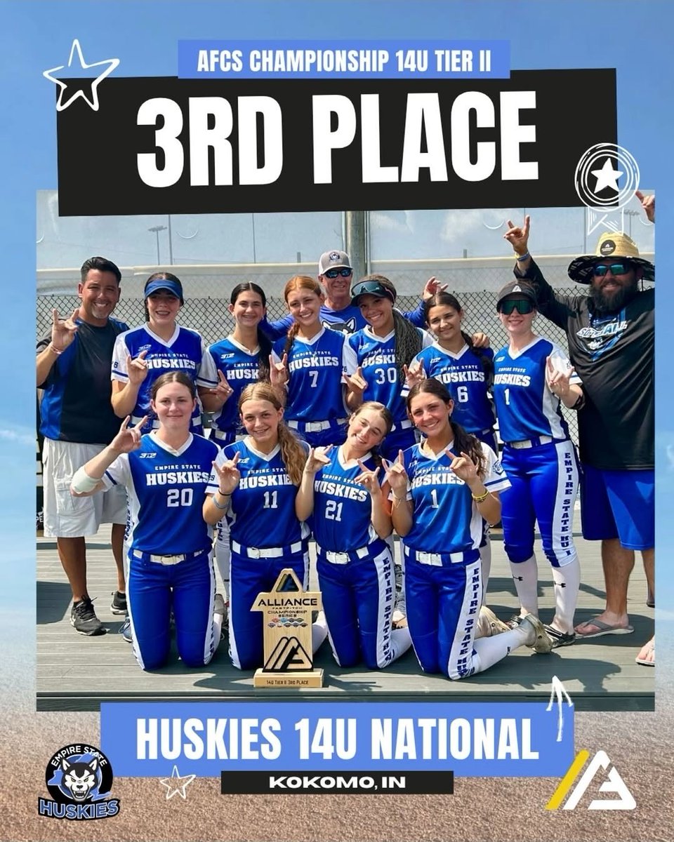 Empire State Huskies 14U National (@state14unat) on Twitter photo Amazing finish to our season <a href="/thealliancefp/">The Alliance Fastpitch</a> in IN. So proud of our 3rd place finish in Tier II Championship! Thanks to all coaches who came to watch.
<a href="/EStateHuskies/">Empire State Huskies</a> <a href="/CoachJoeHuskies/">Joe Porcelli</a> <a href="/CoachPenny_OLY/">Penny Rosario Roberts</a> <a href="/Johnknopf10/">John Knopf</a> @Jwheat14 <a href="/HuskiesDelSalto/">Empire State Huskies - DelSalto</a> <a href="/3N2Sports/">3N2 Sports</a> #Rowtheboat #GDTBAH Amazing finish to our season <a href="/thealliancefp/">The Alliance Fastpitch</a> in IN. So proud of our 3rd place finish in Tier II Championship! Thanks to all coaches who came to watch.
<a href="/EStateHuskies/">Empire State Huskies</a> <a href="/CoachJoeHuskies/">Joe Porcelli</a> <a href="/CoachPenny_OLY/">Penny Rosario Roberts</a> <a href="/Johnknopf10/">John Knopf</a> @Jwheat14 <a href="/HuskiesDelSalto/">Empire State Huskies - DelSalto</a> <a href="/3N2Sports/">3N2 Sports</a> #Rowtheboat #GDTBAH