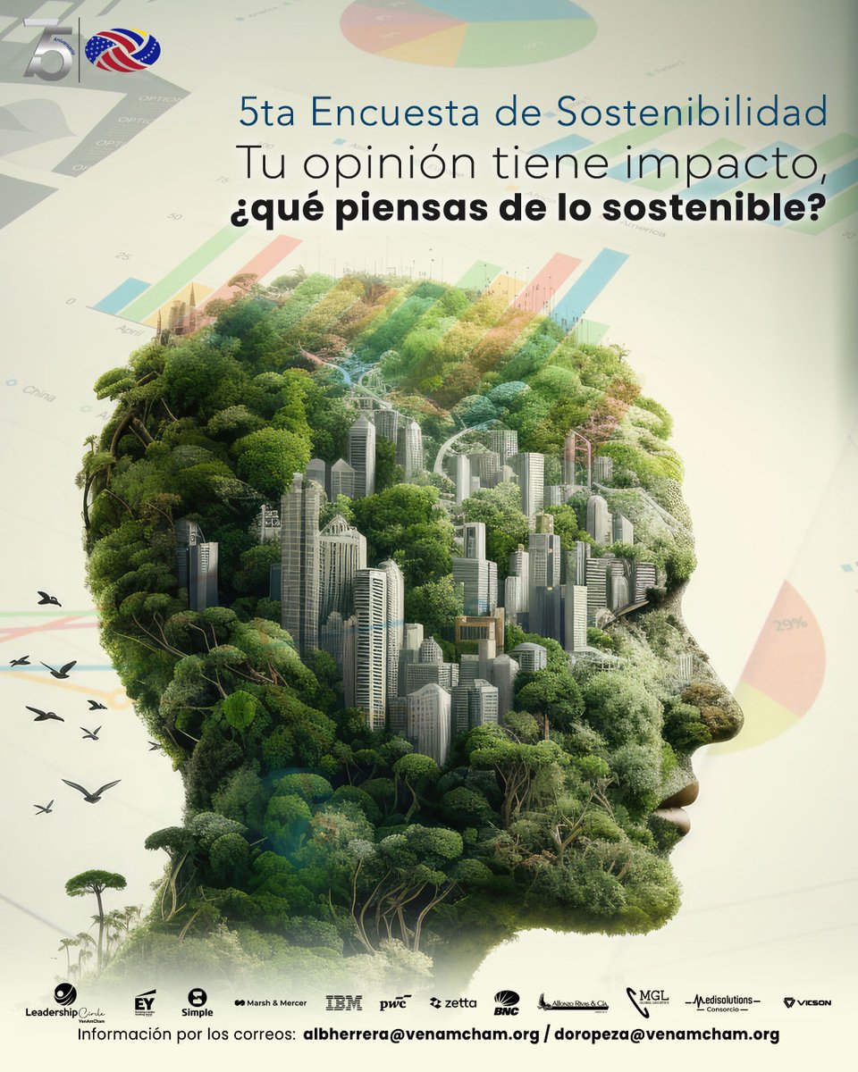¡Celebramos la 5ta edición del estudio de sostenibilidad de #VenAmCham y queremos escucharte! 💚 Este año nos enfocamos en la percepción del consumidor sobre sostenibilidad desde distintas perspectivas. 

Participa haciendo click aquí: forms.office.com/r/3n2u65ZKBN