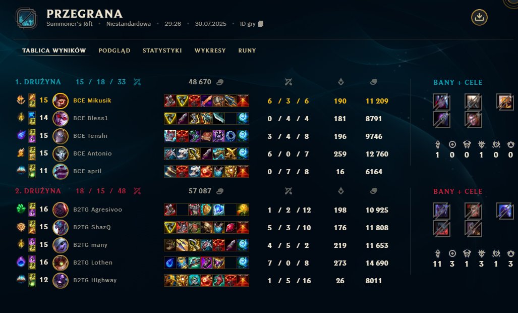 GG 1;2 na b2tg, szkoda intowałem mechanicznie SORRY DLA ŻYLETY gg <a href="/shazzzq/">ShazQ</a>