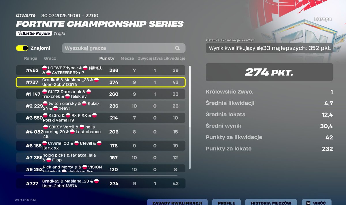 LCQ w/<a href="/Maslana_23_/">Maslana</a>  <a href="/Gradka5/">Gradka</a>