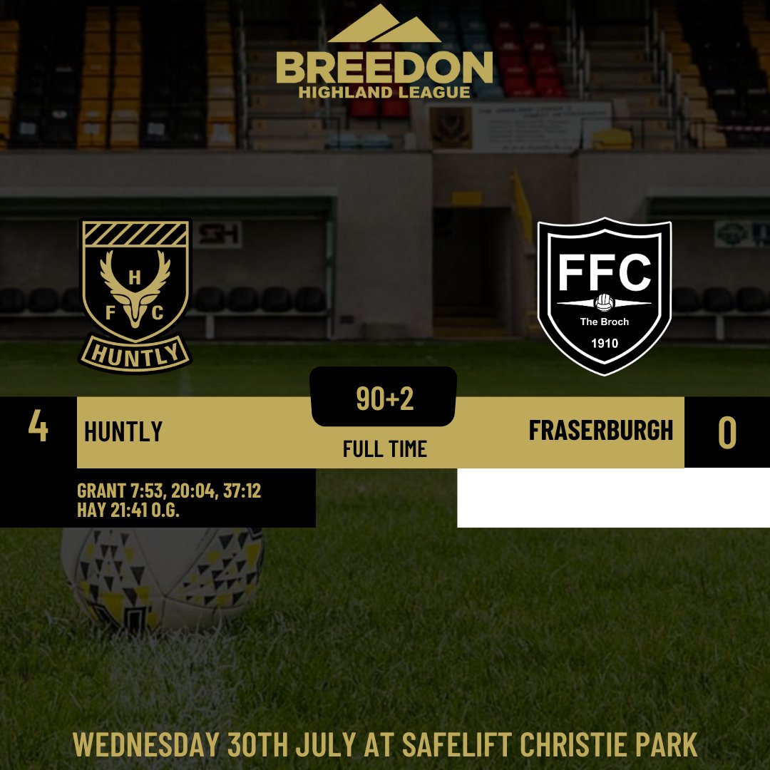 Huntly Football Club (@huntlyfc) on Twitter photo 