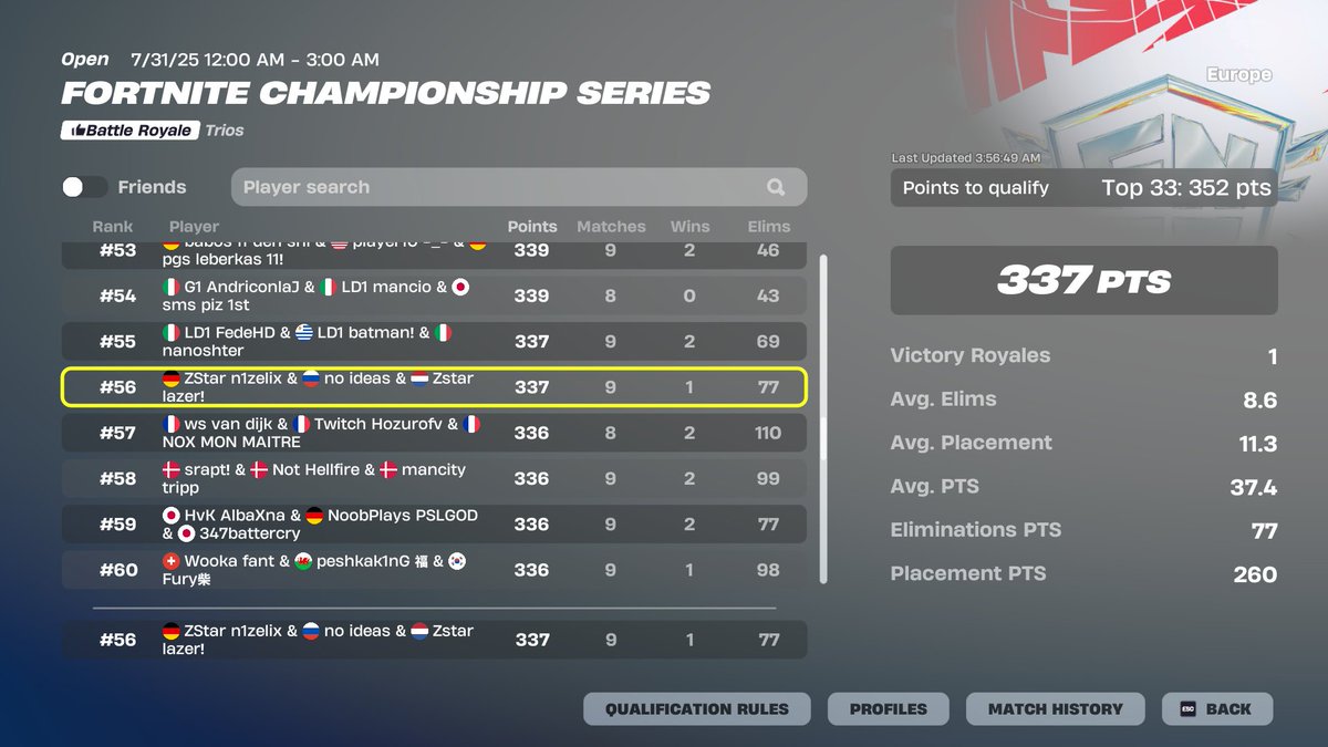 #56 almost qualed 110 ping w <a href="/nizelix_/">nizelix</a> <a href="/noideas_x/">no ideas</a>