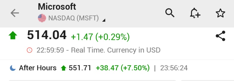 🚨 BREAKING : "Le azioni di Microsoft volano: +7,5% grazie ai solidi guadagni nel settore Cloud e AI"
