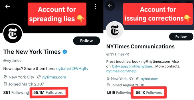 NYT broadcasts disinformation to 55 million people.
Then issues a half-assed correction to 89K and calls it journalism. 

This isn’t just media malpractice... This is how Jews get killed.