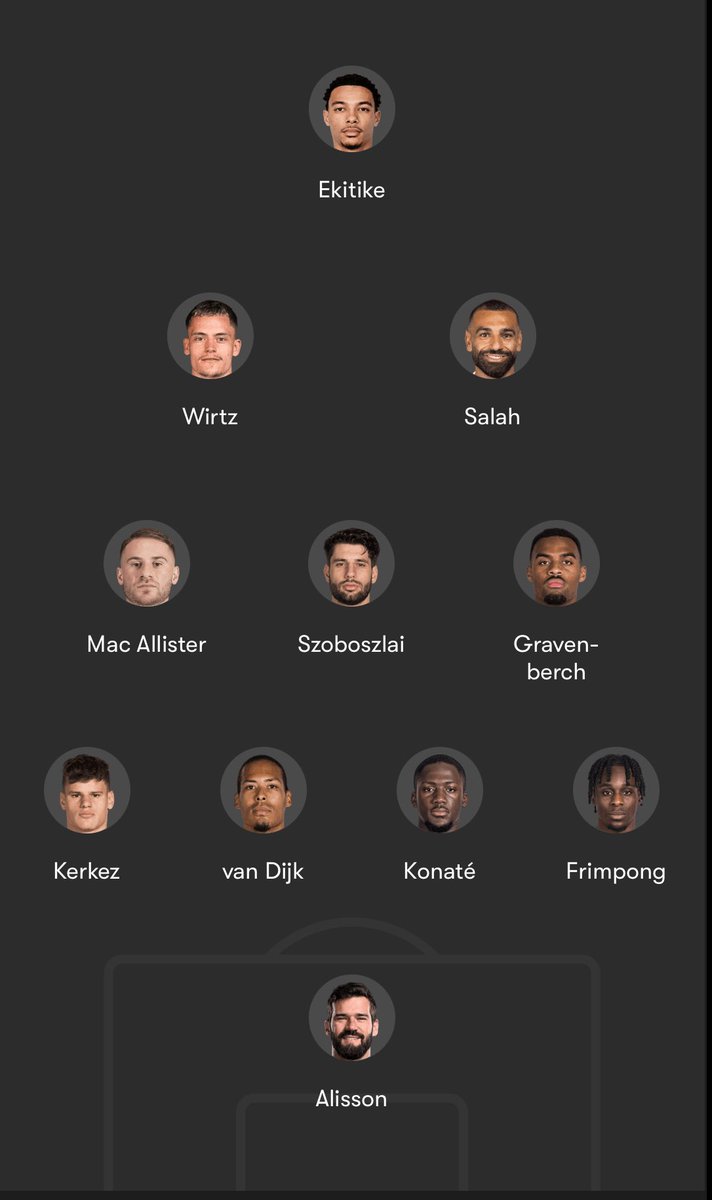 If we still haven’t signed Isak by then this is how I’d like to see Liverpool line up for the match against Athletic Club