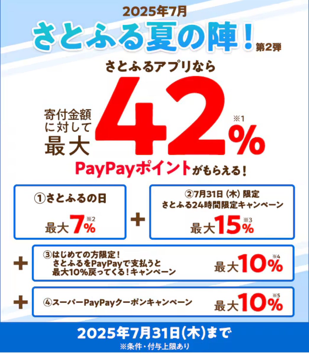 さとふる』のふるさと納税強い。7月31日限定で、6,666円まで “誰でも”  20.5%還元きます。6,000円寄付で1,230円返ってくる。爆益すぎる。①キャンペーンにエントリー。②アプリから寄付。これだけでOK。楽天 みたいに買い周り不要。さとふるで頼んでよかった6,000円の返礼品 ...