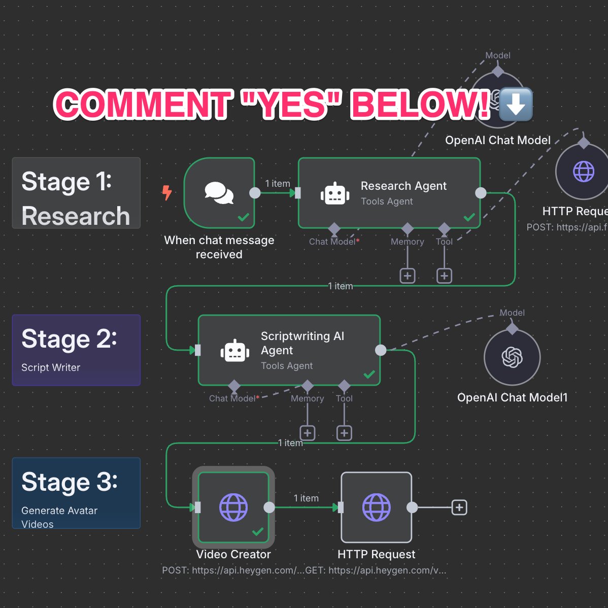 FREE AI Avatar That Makes $10,000+ While You Sleep!

Get FREE access to the N8N workflow:

That does the work of entire video production teams and generates content that converts viewers into customers.

What's Included:

→ Complete HeyGen avatar setup with voice cloning
→ N8N