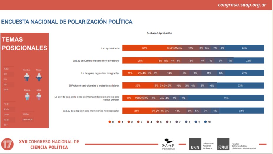 Vox Populi Comunicación tweet media