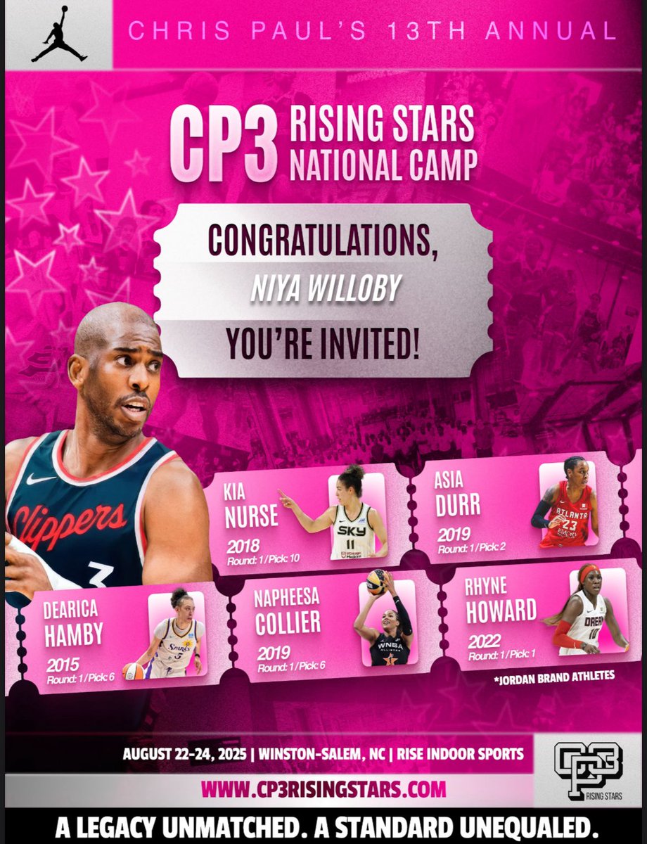 Niya Willoby (@niya_willoby) on Twitter photo Thank you <a href="/CP3events/">π13TH ANNUAL CP3 RISING STARS NATIONAL CAMPπ</a> for inviting me to your camp! Thank you <a href="/CP3events/">π13TH ANNUAL CP3 RISING STARS NATIONAL CAMPπ</a> for inviting me to your camp!