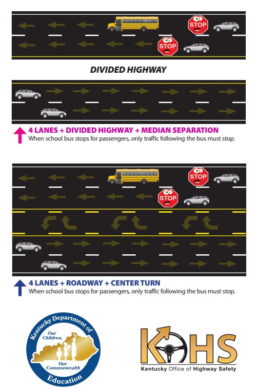 BGKYPolice's tweet image. 🎒 Back to School = Back to Safety! 🛑
 
📚 WCPS students return next week; BGISD the week after. As buses roll out &amp;amp; crosswalks fill up, please
 
✔ Slow down in school zones
✔ Watch for kids + crossing guards
✔ STOP for buses with extended stop arms
 
Let’s have a safe year!