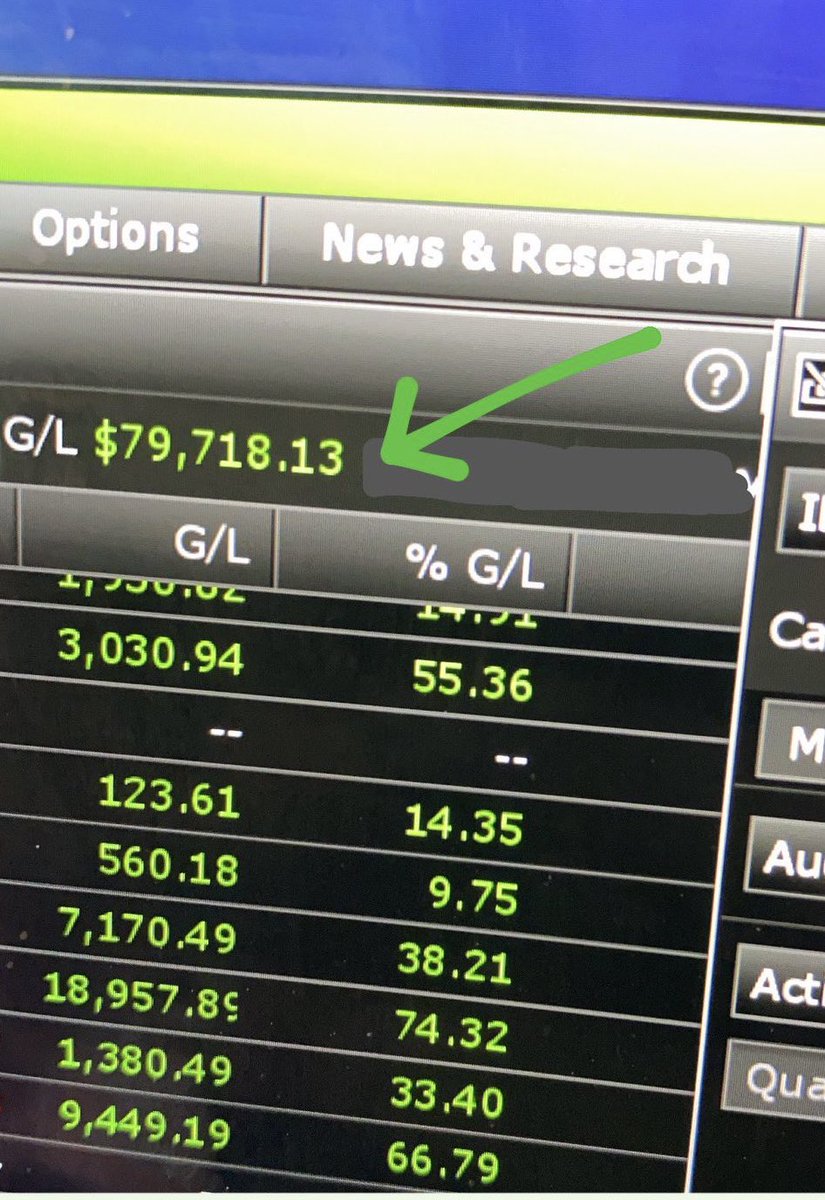 Yearly salaries were made today ✅

If you’re in a group where the admins don’t trade FOMC because of the “volatility” or because they’re “scared” you’re gonna end up becoming a pu$$y just like them ❌

‼️You wanna see profitability??? LIKE AND COMMENT AND I’LL GIVE YOU A FREE