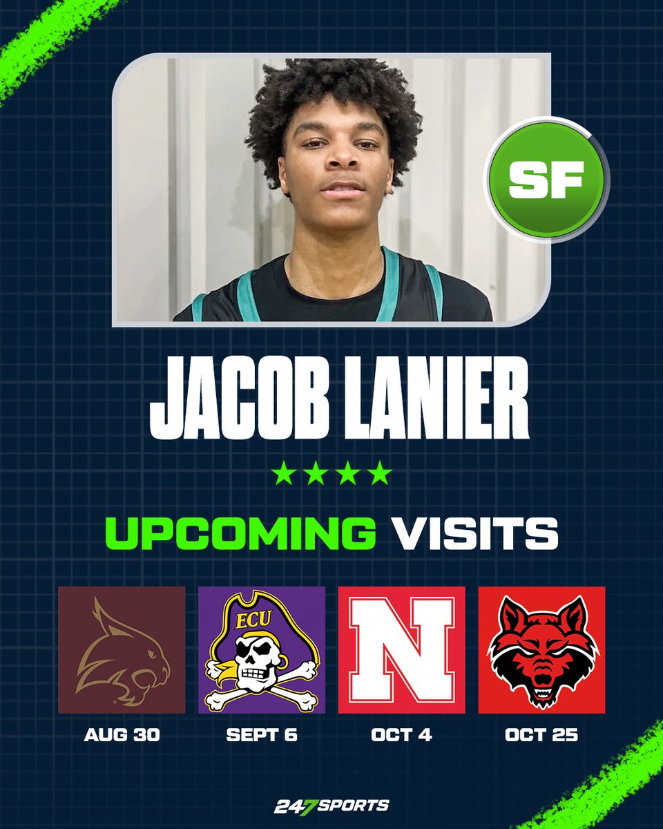 𝗡𝗘𝗪𝗦: Jacob Lanier, the No. 109 overall recruit in the national 2026 class, tells <a href="/247Sports/">247Sports</a> he has scheduled four official visits heading into the fall.

Lanier will additionally plan visits with Florida State and Vanderbilt. 

𝗥𝗘𝗔𝗗 247sports.com/college/basket…