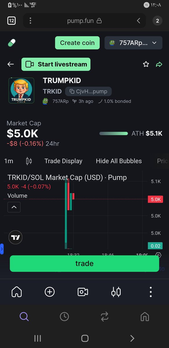 TrumpKidCoin's tweet photo. @liquidbots @SolanaMemeHub 📜 CA:
CjvHCAAejh9ViCthHy7FVtV4tD7Co5ZJxufqTKHupump  
TG: https://t.co/iPLDTM1kcI  
Chart: https://t.co/xLbuOKJVaM  

#MemeCoin #Crypto #TrumpKid #100x #SOL https://t.co/eQhrYpPOdn