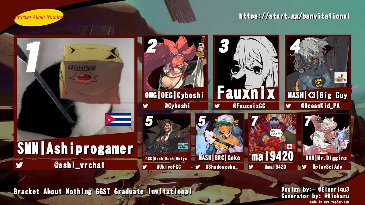 Well, this was my last big bracket run before EVO and I think I did really well. Took a top 10 Bridget to game 10 after winning the first set. Hate that I got eliminated how I did but got great sets in with strong players and came out the better for it.