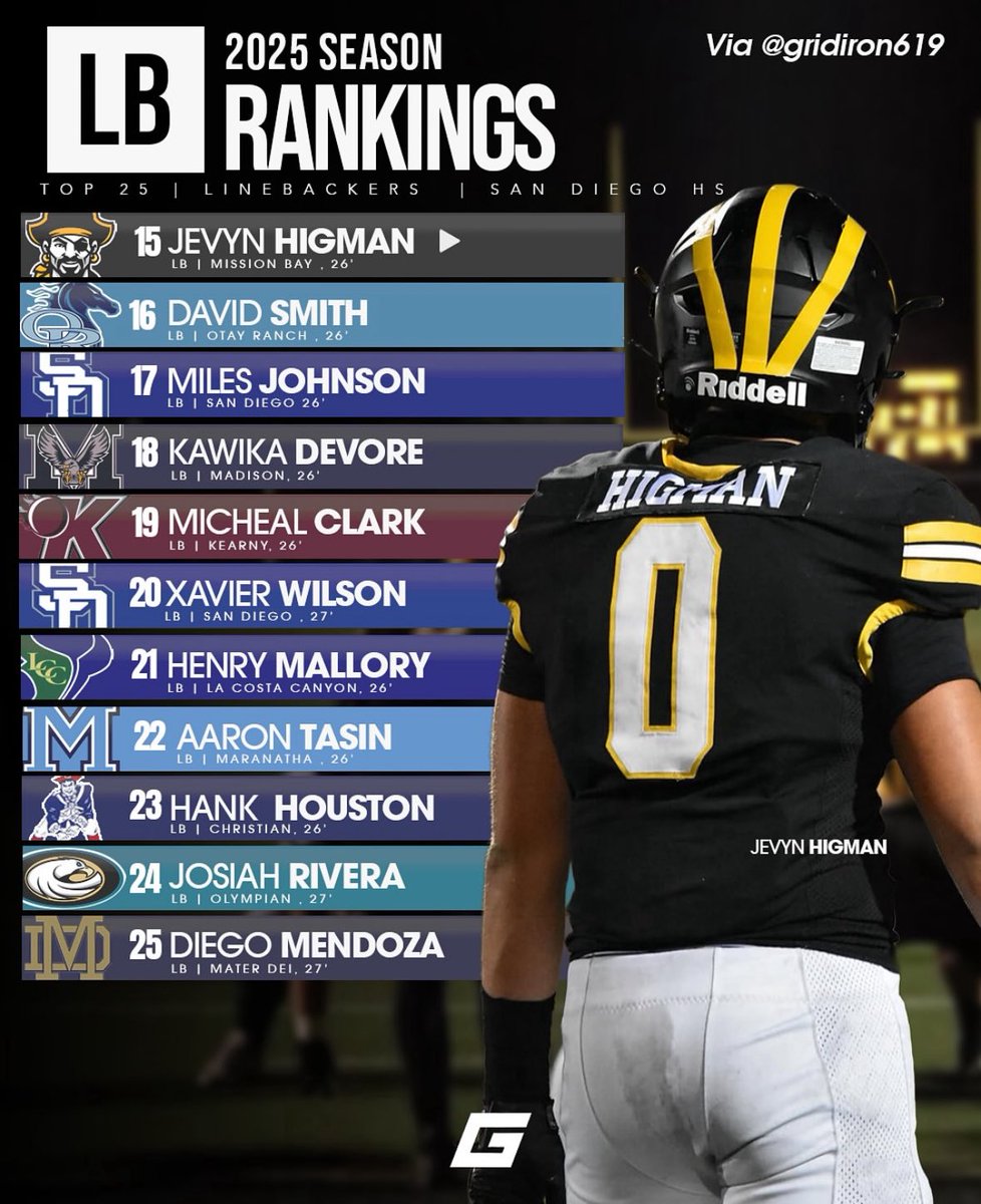 Kawika Devore tweet media