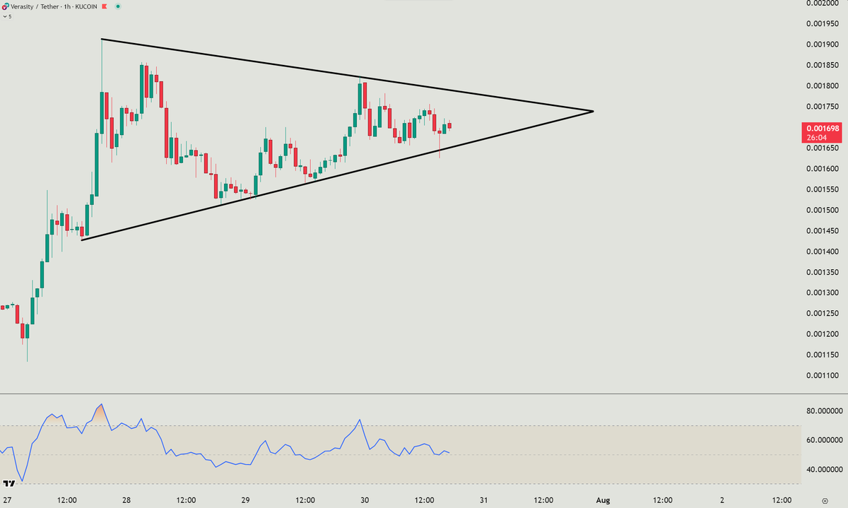 ⚡ CryptoThunder ⚡ tweet media