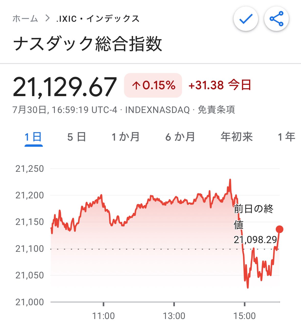 No.108♡株価指数の徹底活用術 tsunemix™ on X: 