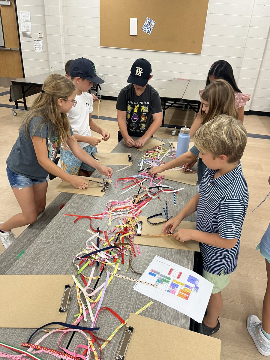 Dr. Mariah Bailey tweet media