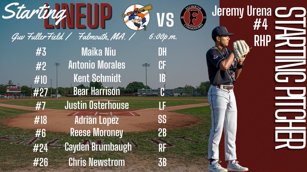 TODAY’S STARTING LINEUP!!