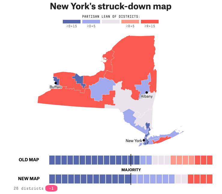 juan4freedom's tweet photo. @GovKathyHochul Stop being a hypocrite! Texas is just trying to become a one-party state like New York and is implementing the NY gerrymandering techniques. At least, Texas hasn't removed Libertarians from their state ballots https://t.co/zWBxNxfKst