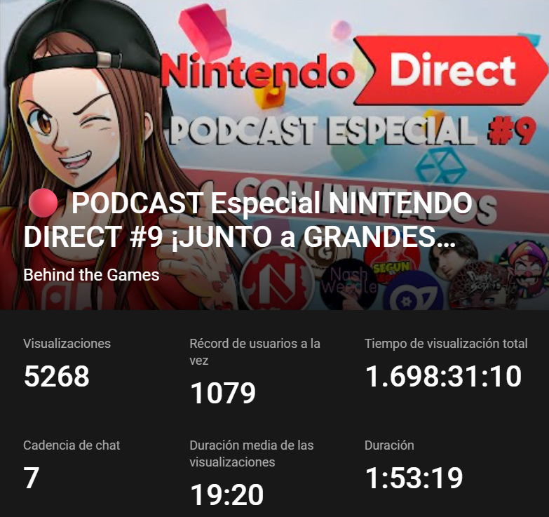 BehindTGames's tweet photo. Otro impresionante directo charlando con gente maravillosa de lo que esperamos del Nintendo Direct, gracias a los compis de charla @SEGUNELGEORGE, @POE_MundoN, @GodOfCoffeeYT, @Arandanaxd, @dan_chaos, @NWeedle, @nintenleaks y a todos vosotros. ¡NOS VEMOS MAÑANA EN EL DIRECT!🔥 https://t.co/RBTurr0iVE