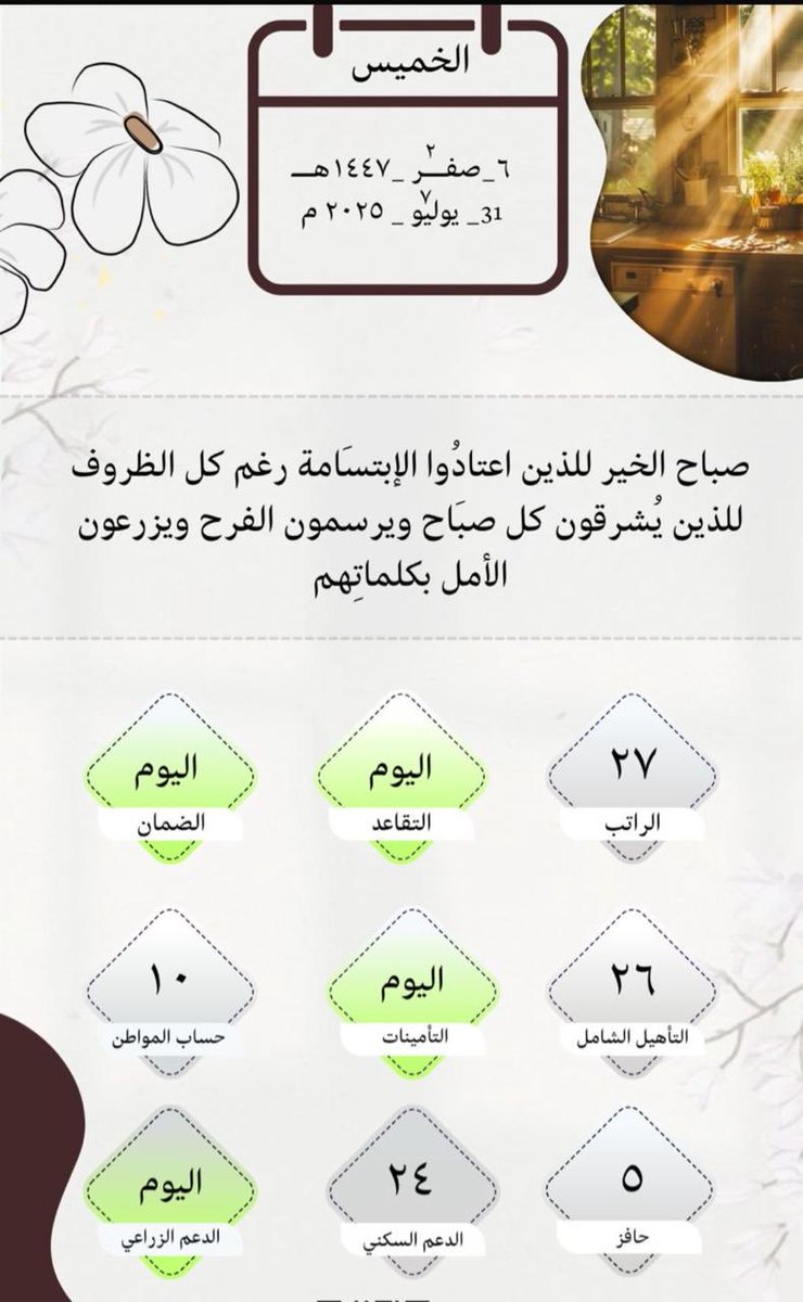 ابو اياد الرويلي (@khaliaf11) on Twitter photo 