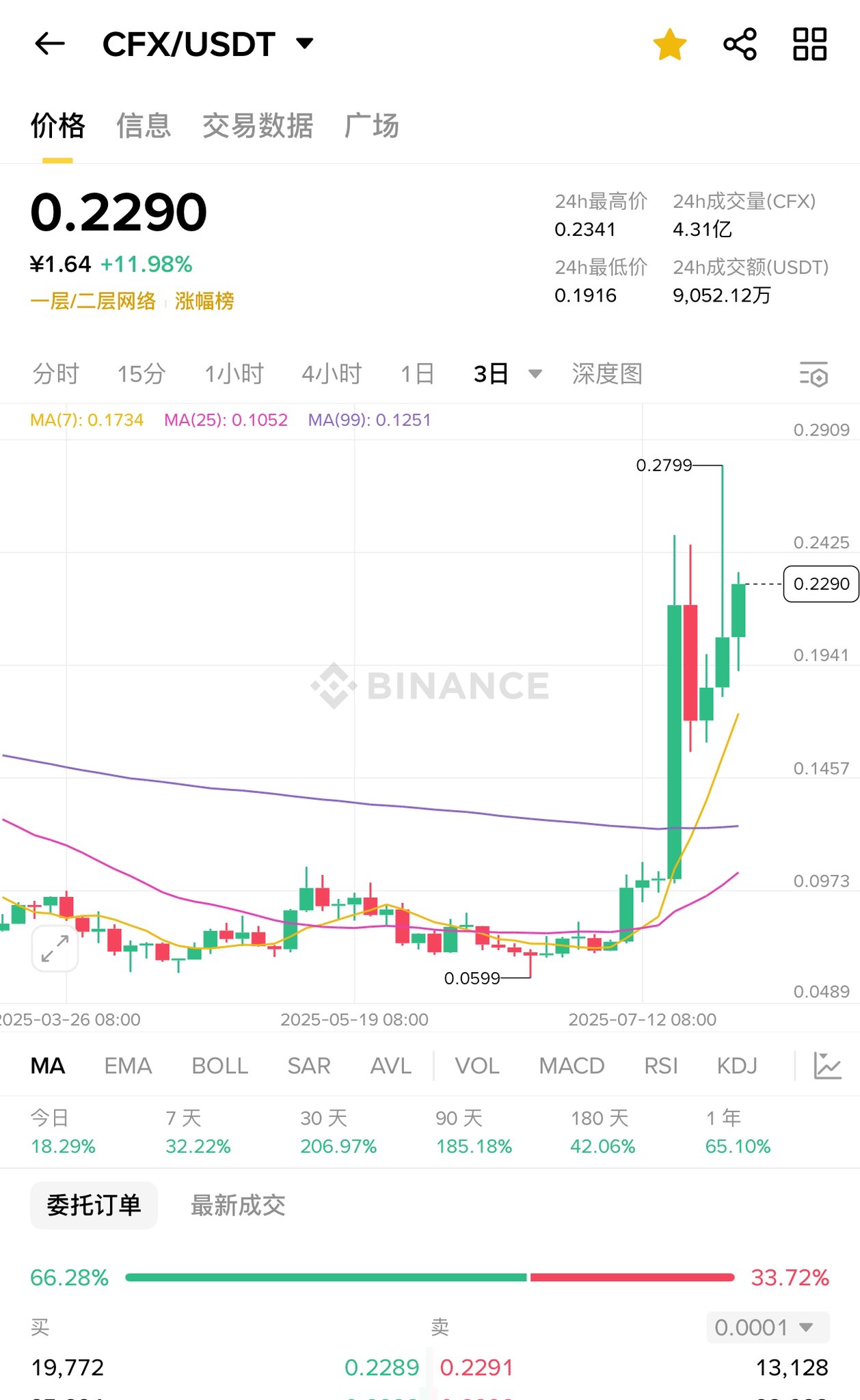 8964中国一圓 1989年中華人民共和國成立四十周年紀念壹圓精製銅鎳合金紀念幣