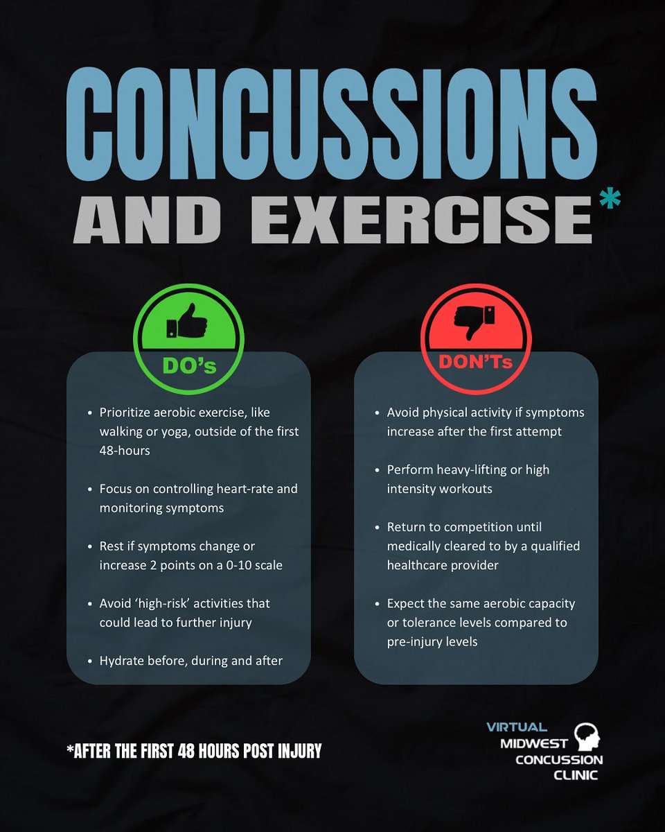 Concussions and Exercise have an important relationship.

But did you know that there’s a ‘wrong way’ to exercise. 

Use these easy ‘Do’s and Don’ts’ when focusing on your aerobic exercise routine. 

Interested in getting personalized concussion care? Learn more on our website