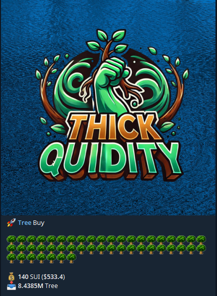 thickquidity's tweet photo. 🌳 Thickquidity($Tree) on @SuiNetwork is receiving new buys daily! 💸
The roots are spreading and the floor is rising — get in while it’s still cheap 🌱
Not financial advice, but... you might wanna plant your bag early 👀
#SUI #Crypto #Thickquidity #DeFi #TREEtoken
📈 https://t.co/6wIFdGxFXl
🎥 https://t.co/kKKXLx2Xmk
🐦 https://t.co/3aGBaj66ep