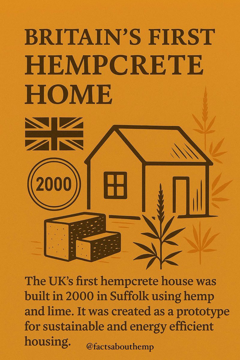 The UK’s first hempcrete house was constructed in Suffolk in the year 2000. This pioneering build used hemp and lime to create a highly energy-efficient and sustainable prototype home. #hempcrete