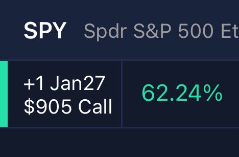 <a href="/mikalche/">Stockwits Acade〽️y</a> This too. $SPY