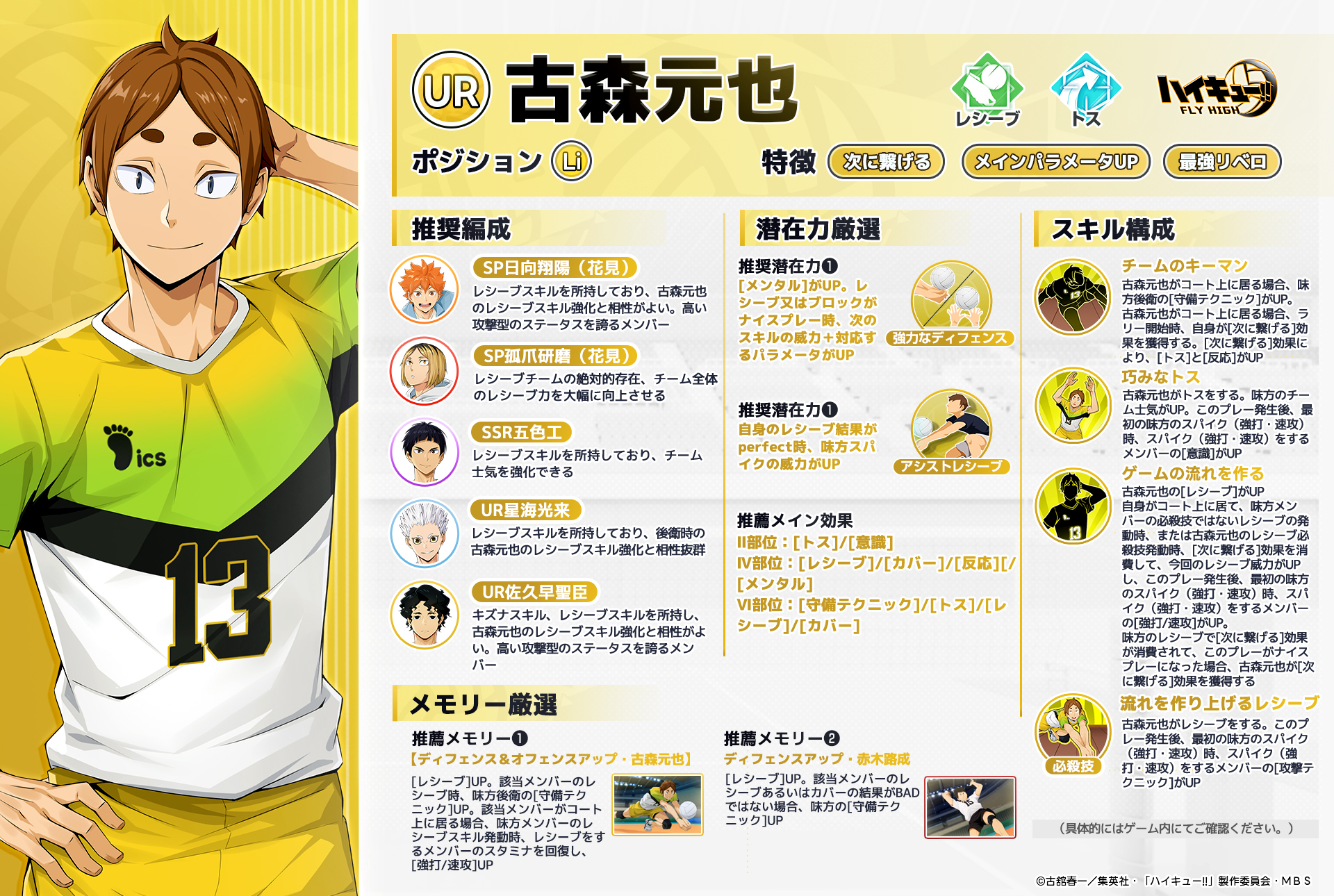 ハイキュー!!FLY HIGH【公式】 (@haikyu_haifura) / X